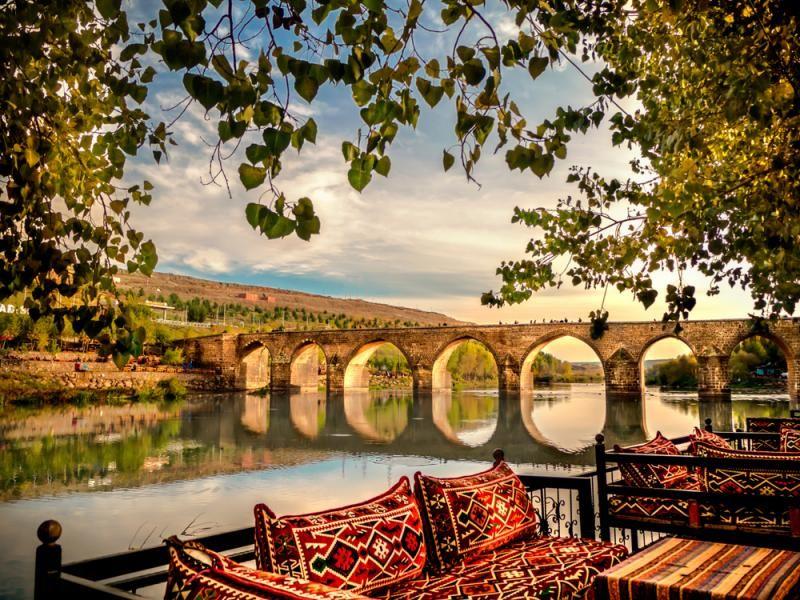 Diyarbakır surları